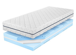 Materac piankowy 90x200 cm Taneto dwustronny, 7 stref twardości, hipoalergiczny Wyprzedaż