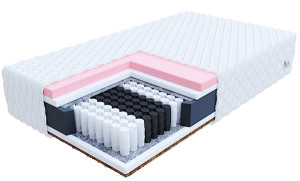 Materac sprężynowy 140x200 cm Brooks HOMEBOOK