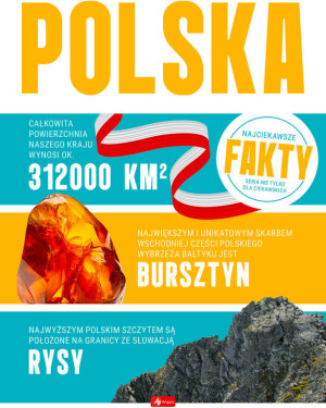 Polska. Najciekawsze Fakty
