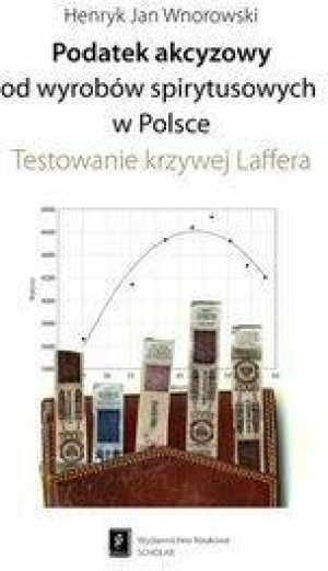 Podatek akcyzowy od wyrobów spirytusowych w Polsce