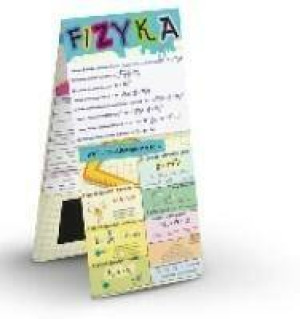 Zakładka magnetyczna fizyka