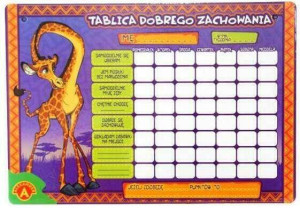 Tablica dobrego zachowania