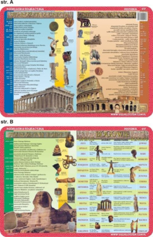 Podkładka edukacyjna. Starożytny Egipt, Grecja, Rzym, bogowie Grecji i Rzymu