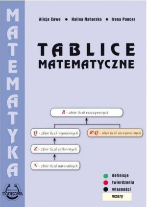Tablice Matematyczne. Podkova