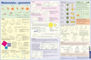 Podkładka na biurko. Wzory matematyczne. Geometria