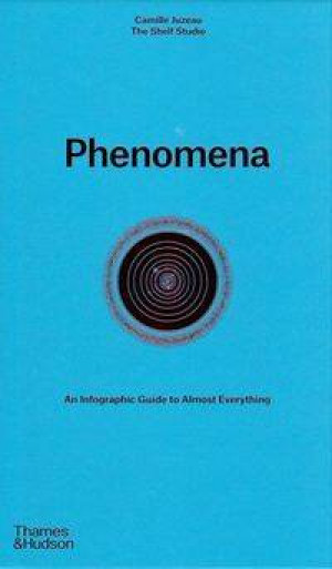 Phenomena wer. angielska