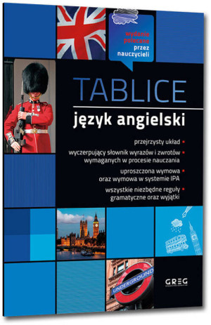 Tablice. Język angielski
