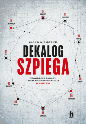 Dekalog szpiega
