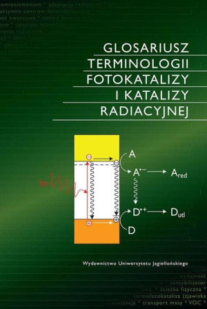 Glosariusz terminologii fotokatalizy i katalizy radiacyjnej