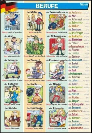 Berufe. Plansza Edukacyjna Niemiecki