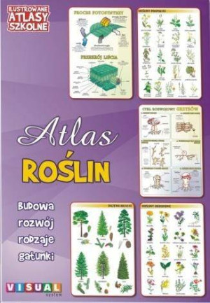 Atlas roślin