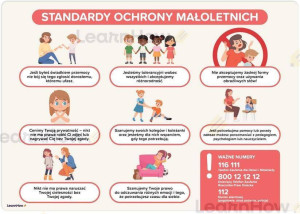 Plakat edukacyjny - Ochrona małoletnich A3
