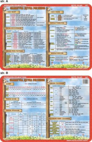 Podkładka edukacyjna. Gramatyka języka polskiego. Alfabet, odmiana czasownika, części mowy, części zdania