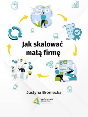 Jak skalować małą firmę