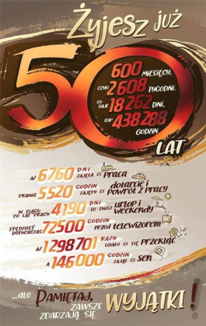 Kartka okolicznościowa. Urodziny 50