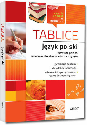Język polski. Literatura polska. Wiedza o literaturze. Wiedza o języku. Tablice
