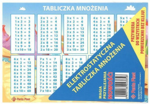 Naklejka elektrostatyczna. Tabliczka mnożenia