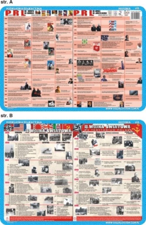 Podkładka edukacyjna. Historia PRL, II wojna światowa na świecie i w Polsce