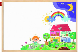 Tablica edukacyjna MEMOBE English adventure! 60x40 cm
