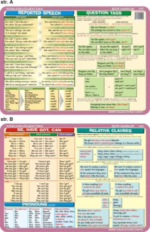 Podkładka edukacyjna. Be, have got, can, pronouns, relative clauses, reported speech, question tags