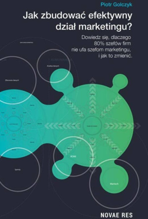 Jak zbudować efektywny dział marketingu?