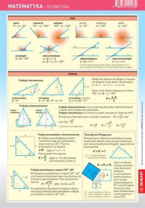 Ściągawka. Matematyka. Geometria