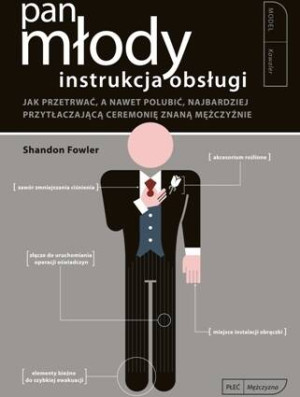 Instrukcja obsługi. Pan Młody.