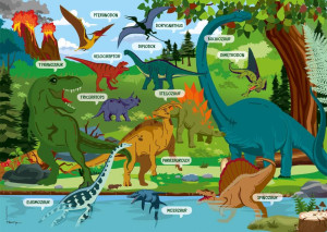 Podkładka na biurko. Dinozaury
