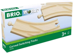Rozjazdy Brio