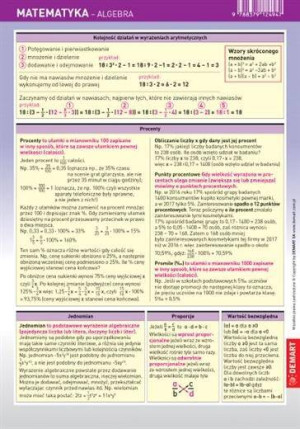 Ściągawka. Matematyka. Algebra