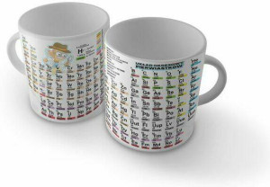 Kubek. Układ okresowy pierwiastków