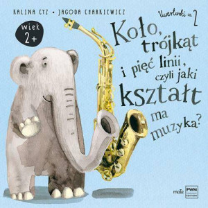 Koło, trójkąt i pięć linii, czyli jaki kształt ma muzyka? Małe uwerturki. Część 2