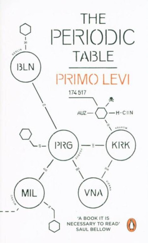 The Periodic Table