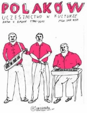 Polaków uczestnictwo w kulturze