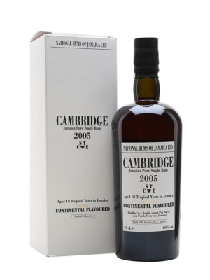 Cambridge STCE 2005 / 18 Year Old / Jamaican Stills