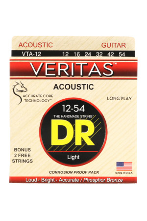 DR VTA 12-54 VERITAS - STRUNY POWLEKANE DO GIT AK.