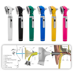 Mini otoskop konwencjonalny Nanoskop® F.O. Vacuum zestaw