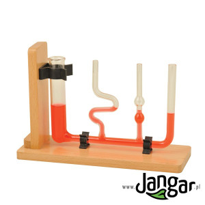 Naczynia połączone