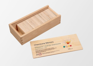 Chemiczne memory – wiązania i reakcje