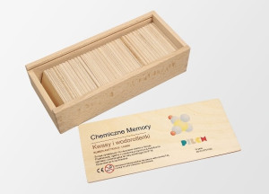 Chemiczne memory – kwasy i wodorotlenki