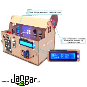 Inteligentny dom przyszłości - model funkcjonalny, programowany