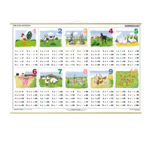 Plansza ścienna: tabliczka mnożenia