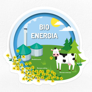 Energia biomasy - trwała naklejka ścienna 50x48cm