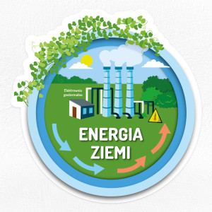 Energia geotermalna - trwała naklejka ścienna 50x48cm