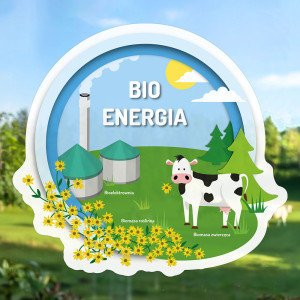 Energia biomasy - naklejka bezklejowa wielorazowa 50x48cm
