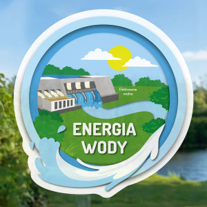 Energia wody - naklejka bezklejowa wielorazowa 50x48cm