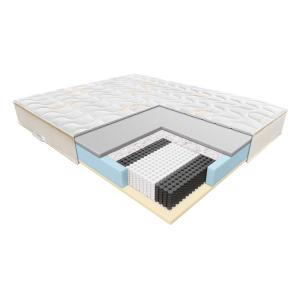 Materac Niobe Janpol Tencel 200x200
