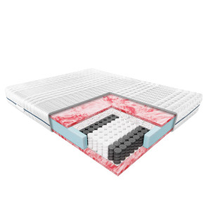 Materac Tauris Janpol 180x200