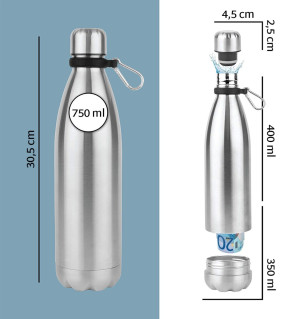 Edelstahlflasche Safe