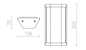 Rendl Penta wall lamp Anthracite 230 V E27 18 W.